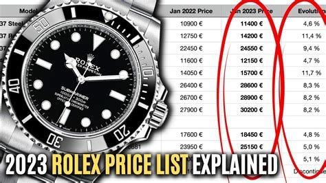 Rolex watch prices in usa